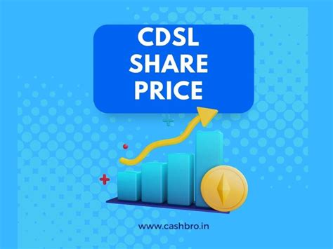 share price of cdsl on nse